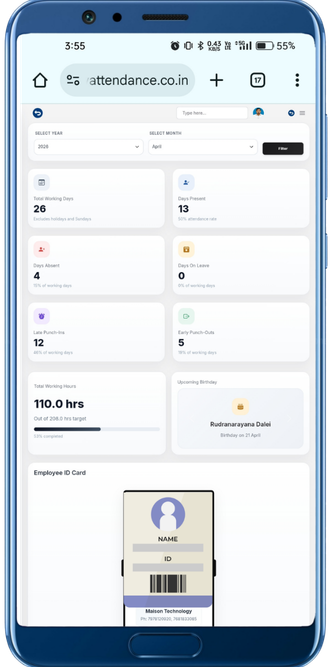 Reports dashboard